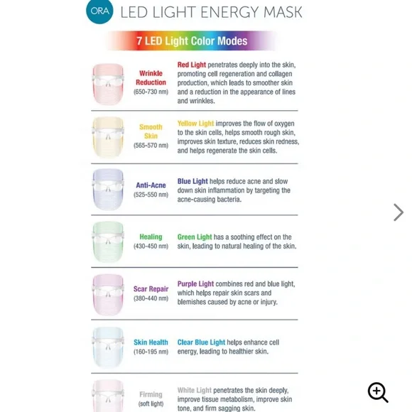 LED Light Energy Shield Face Mask - Picture 7 of 7
